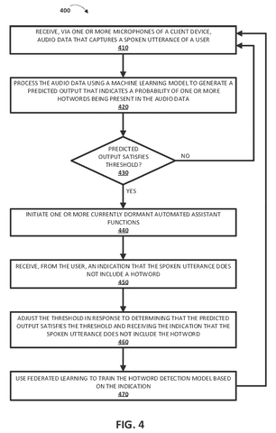 Adjusting hotword detection threshold., drawing sheet 5 from US 2026/0279349 A1