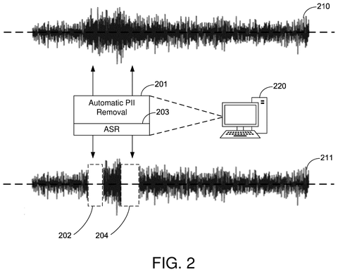 Automatic speech processing for privacy., drawing sheet 2 from US 2026/0279354 A1