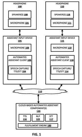 Shared AI assistant system components, drawing sheet 1 from US 2026/0279357 A1