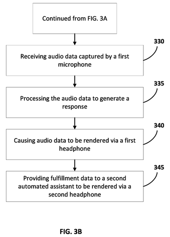 Processing audio and rendering responses, drawing sheet 4 from US 2026/0279357 A1