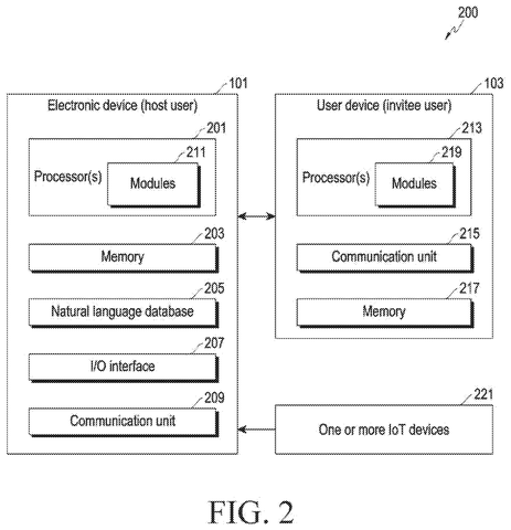 Electronic and user device components., drawing sheet 2 from US 2026/0279359 A1