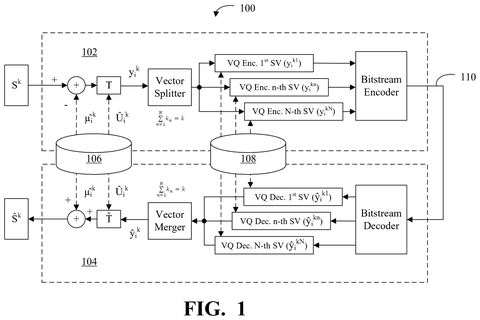 Vector quantization audio encoding system., drawing sheet 1 from US 2026/0279361 A1