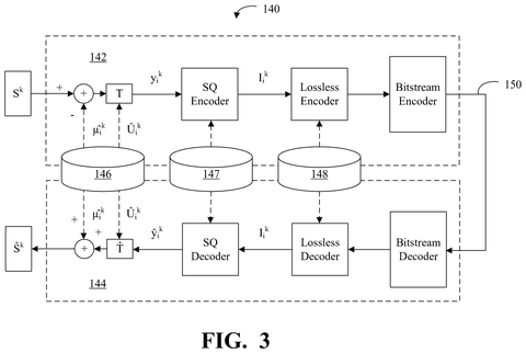Scalar quantization audio encoding system., drawing sheet 3 from US 2026/0279361 A1