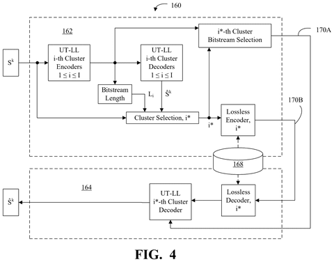 Universal transform lossless audio encoding., drawing sheet 4 from US 2026/0279361 A1