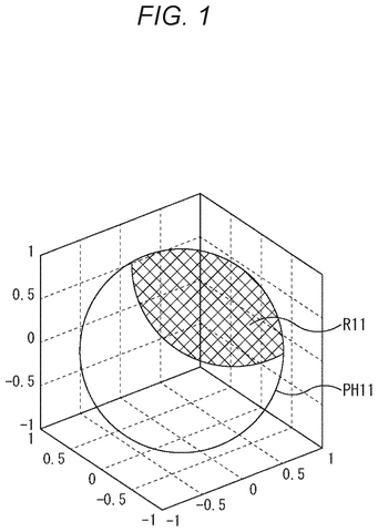 Spherical sound field directivity pattern., drawing sheet 1 from US 2026/0279362 A1