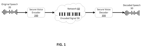 Secure voice encoding and decoding., drawing sheet 1 from US 2026/0279371 A1