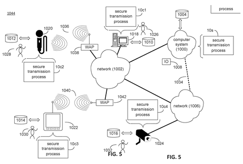 Secure voice transmission in a network., drawing sheet 6 from US 2026/0279371 A1