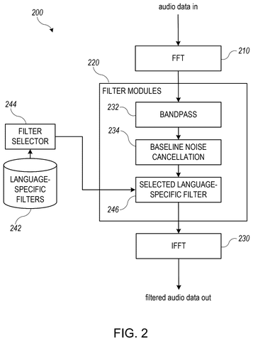 Audio data filtering process., drawing sheet 2 from US 2026/0279375 A1