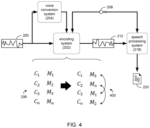 Encoding system with varied modulator pairs., drawing sheet 4 from US 2026/0279380 A1