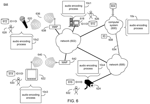 Networked audio processing system., drawing sheet 6 from US 2026/0279380 A1