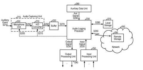 Audio logging system components, drawing sheet 3 from US 2026/0279396 A1