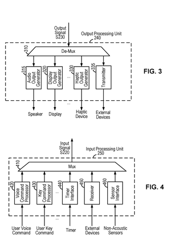 Output processing unit details, drawing sheet 4 from US 2026/0279396 A1
