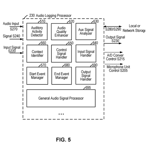 Audio logging processor components, drawing sheet 5 from US 2026/0279396 A1