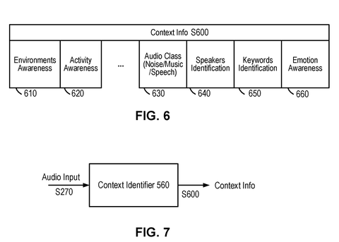 Context information categories, drawing sheet 6 from US 2026/0279396 A1