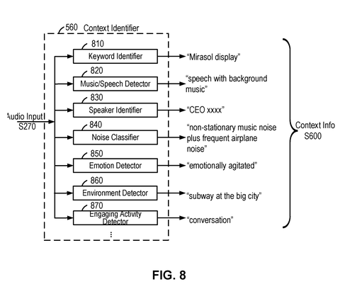 Context identifier details, drawing sheet 7 from US 2026/0279396 A1