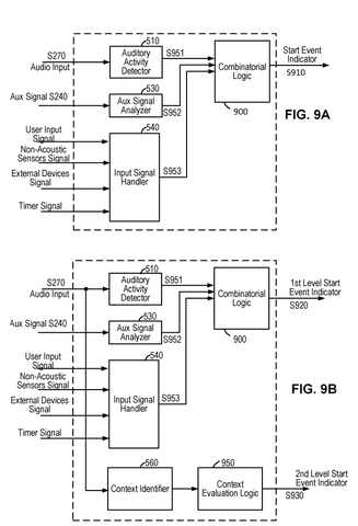 Start event indicator logic, drawing sheet 8 from US 2026/0279396 A1