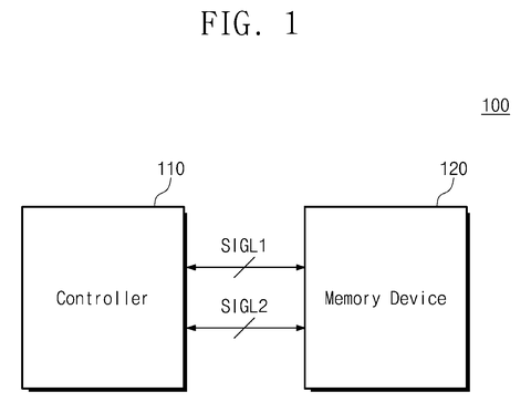 Controller and memory device connection., drawing sheet 1 from US 2026/0279419 A1