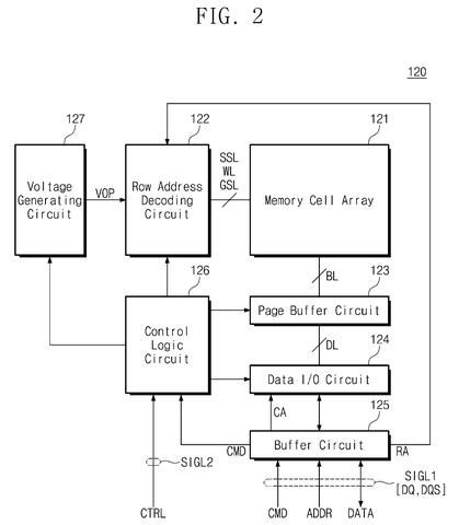 Memory device internal components., drawing sheet 2 from US 2026/0279419 A1