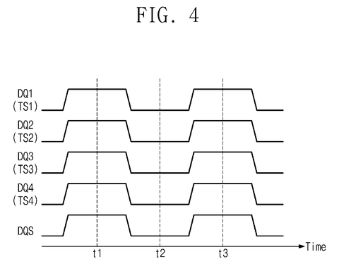 Data and clock signal waveforms., drawing sheet 4 from US 2026/0279419 A1
