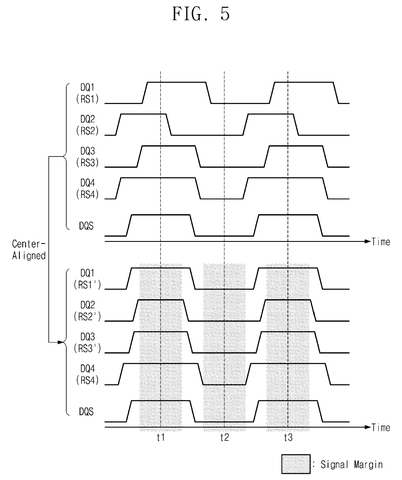 Data signal alignment comparison., drawing sheet 5 from US 2026/0279419 A1