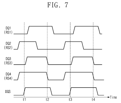 Initial data and clock signals., drawing sheet 7 from US 2026/0279419 A1