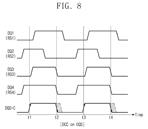 Clock signal with duty cycle correction., drawing sheet 8 from US 2026/0279419 A1