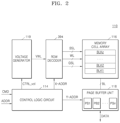 Memory device internal components, drawing sheet 2 from US 2026/0279420 A1