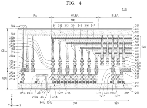 Cross-section of memory device, drawing sheet 4 from US 2026/0279420 A1