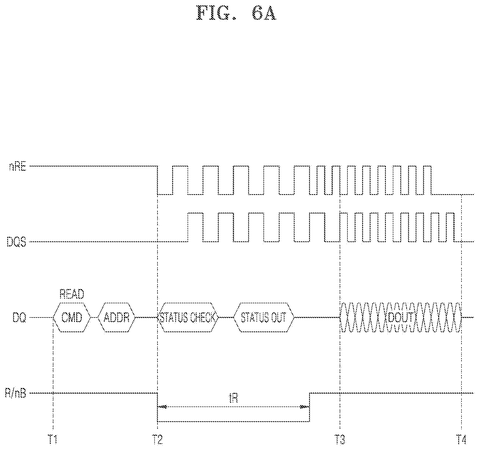 Read operation timing diagram, drawing sheet 6 from US 2026/0279420 A1