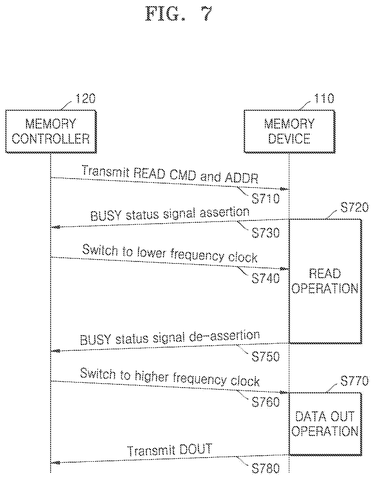 Write operation flowchart, drawing sheet 8 from US 2026/0279420 A1
