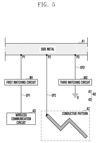 Antenna circuit with zigzag pattern., drawing sheet 5 from US 2026/0280129 A1