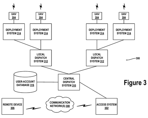 Drone dispatch and communication system, drawing sheet 6 from US 2026/0280326 A1
