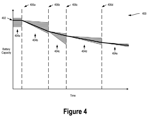 Drone battery capacity over time, drawing sheet 7 from US 2026/0280326 A1