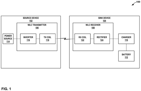 Wireless charging system block diagram., drawing sheet 1 from US 2026/0280347 A1