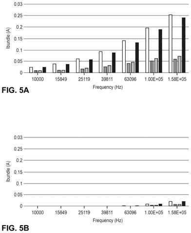 Current distribution in coil bundles., drawing sheet 4 from US 2026/0280347 A1