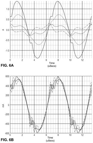 Current waveforms in coil bundles., drawing sheet 5 from US 2026/0280347 A1