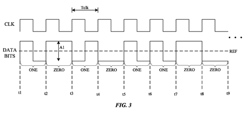 Digital data bit signal timing., drawing sheet 3 from US 2026/0280358 A1
