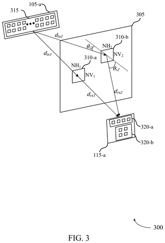 Multiple signal paths through a surface., drawing sheet 3 from US 2026/0280611 A1