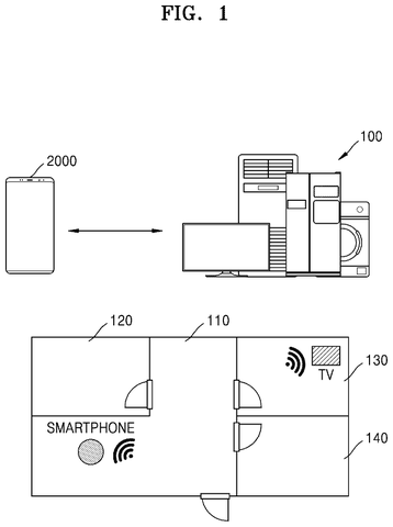 Smartphone and home appliances in rooms, drawing sheet 1 from US 2026/0280733 A1