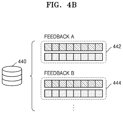 Feedback data for model training, drawing sheet 5 from US 2026/0280733 A1