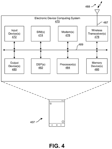 Phone's internal computing system., drawing sheet 4 from US 2026/0280779 A1