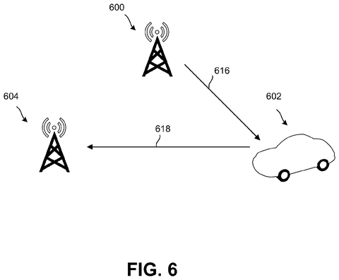 Vehicle communicating with two cell towers., drawing sheet 6 from US 2026/0280779 A1