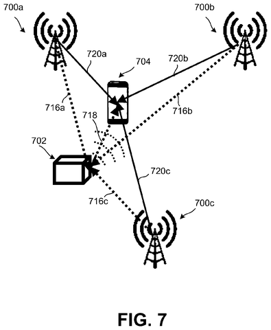 Phone and object communicating with cell towers., drawing sheet 7 from US 2026/0280779 A1