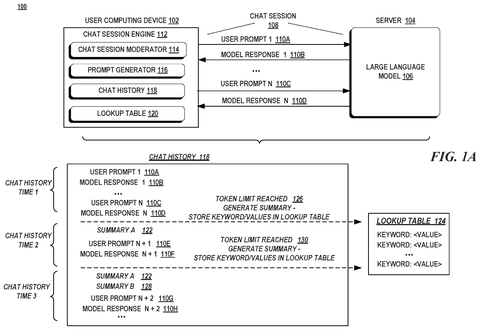 Chat session with memory management, drawing sheet 1 from US 2026/0281066 A1