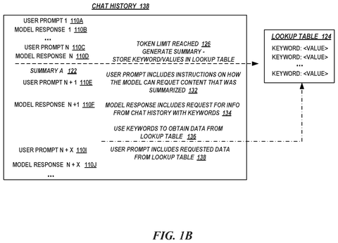 Chat history with keyword retrieval, drawing sheet 2 from US 2026/0281066 A1