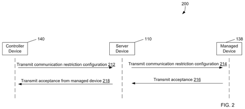 Server-mediated communication restriction configuration., drawing sheet 2 from US 2026/0281107 A1