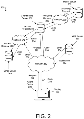 System for fetching login codes, drawing sheet 2 from US 2026/0281123 A1