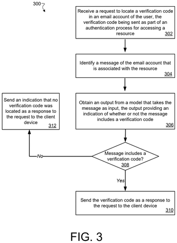 Steps for finding verification codes, drawing sheet 3 from US 2026/0281123 A1