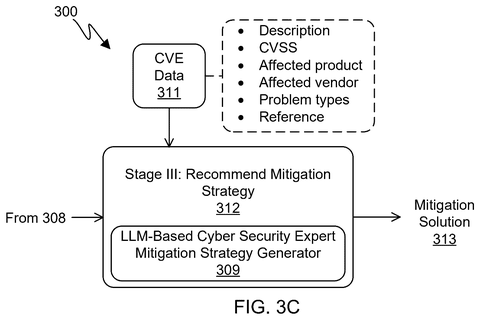 Recommending mitigation strategies., drawing sheet 5 from US 2026/0281142 A1