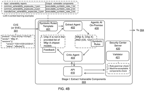 AI agent extracting vulnerable components., drawing sheet 7 from US 2026/0281142 A1
